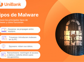 Malware | conoce los distintos tipos de malware | UniBank | Seguridad de la información